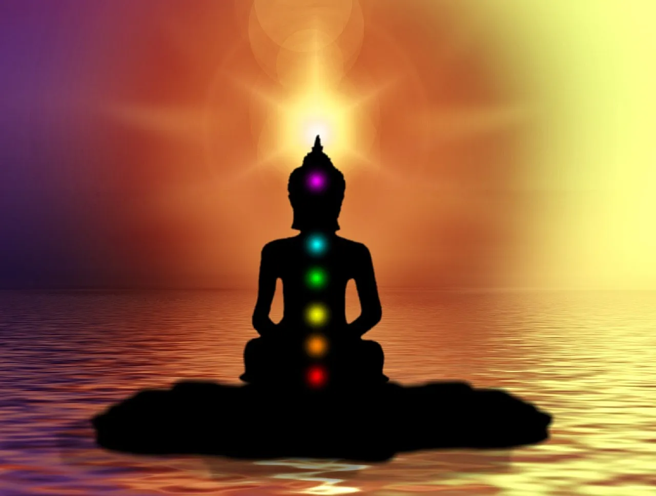 Achieving Spiritual Maturity: The Path to Self-Discovery and Higher Consciousness.