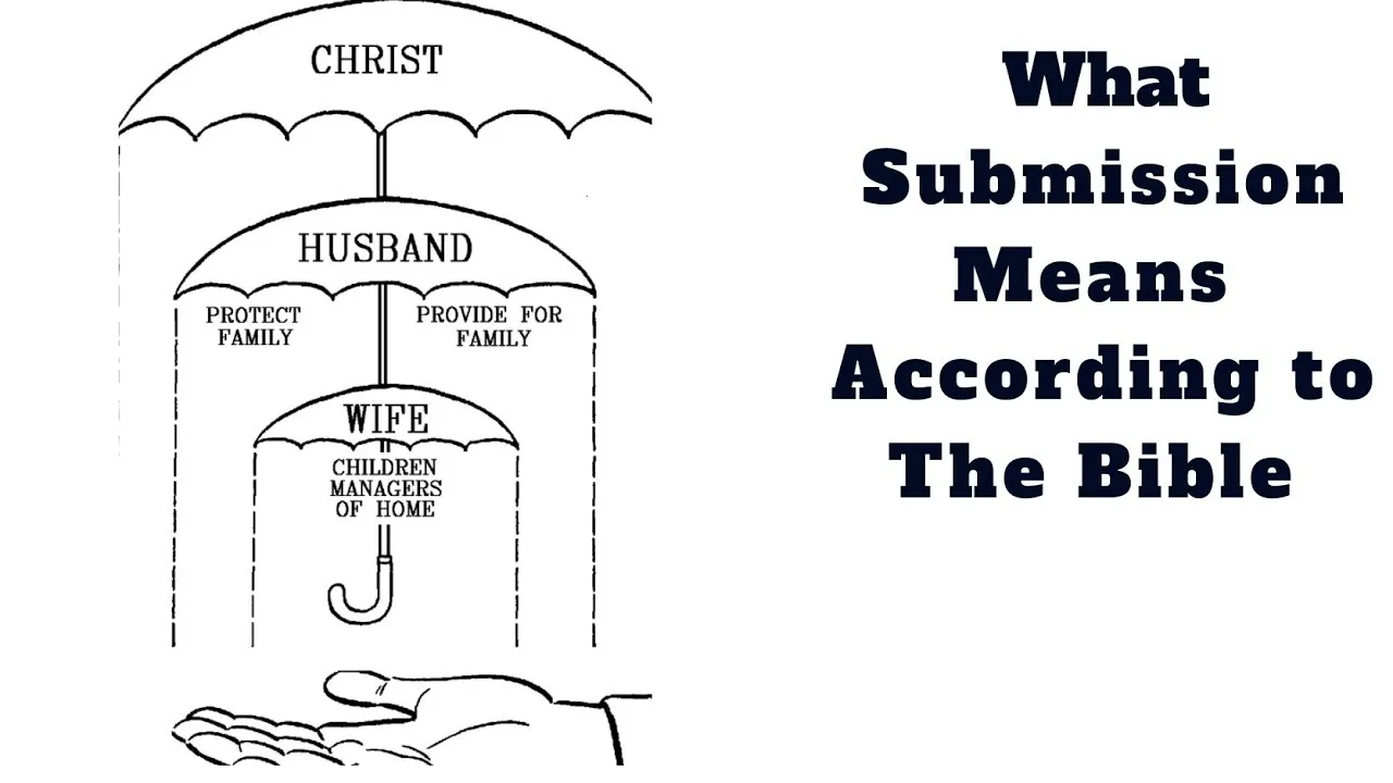 What Do Submission Mean In The Bible