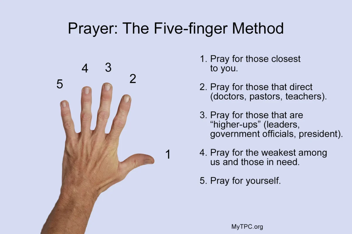 the five finger prayer