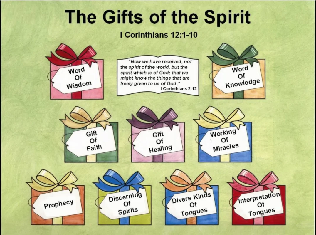 the gifts of the spirit