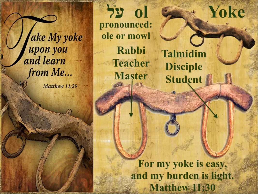 yoke meaning bible